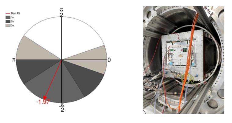 Retrospective neutrinos 2021: a year full of results and progress!