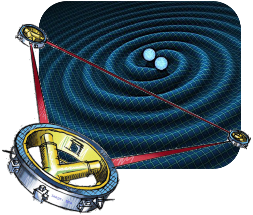 Comment mesurer les champs magnétiques au sein des systèmes binaires émetteurs d’ondes gravitationnelles ?