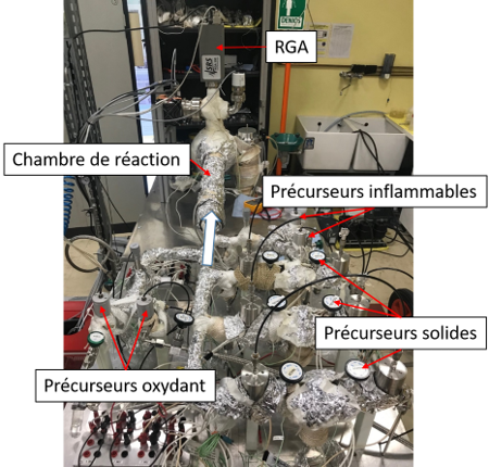 MACHAFILM - Thin Film Deposition Laboratory