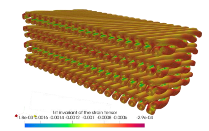 An original use of the AMITEX code for the simulation of superconducting cables