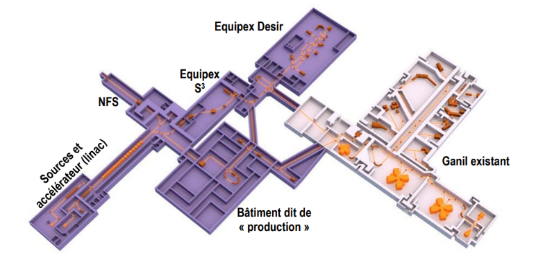 Le Ganil obtient le permis de construire de DESIR