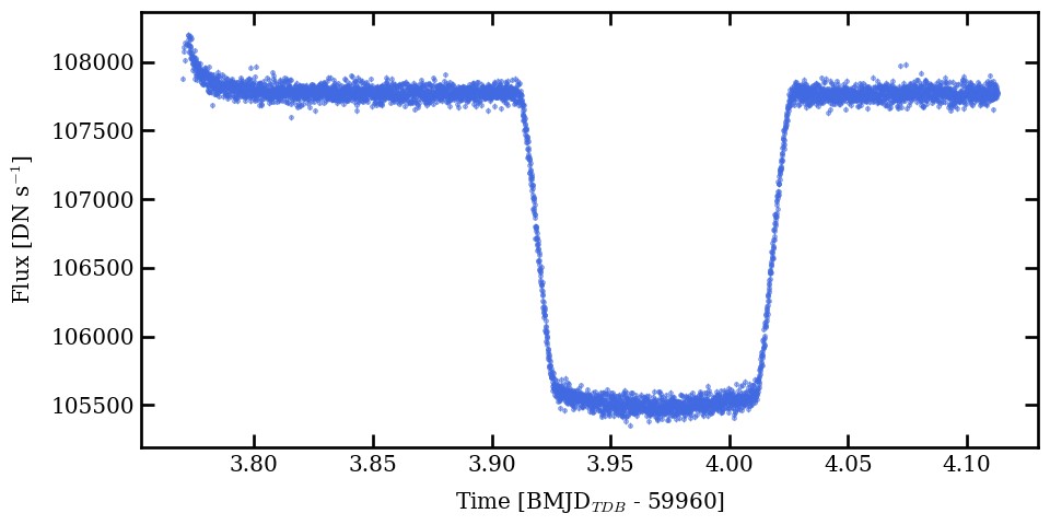 Avec le Webb et son instrument MIRI, on entre dans une nouvelle ère d’exploration des atmosphères d’exoplanètes !  