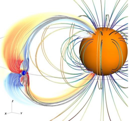 Antoine Strugarek reçoit une bourse « ERC Consolidator » pour son projet ExoMagnets dédié à la caractérisation du magnétisme des exoplanètes