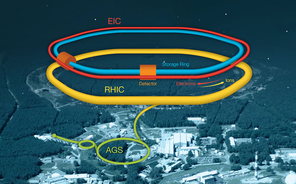 The US Department of Energy (DOE) and the CEA sign a 