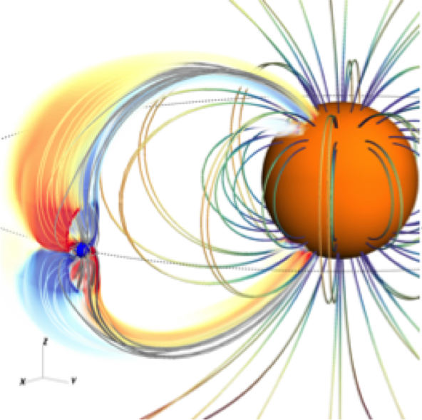 Lack of planets near fast-rotating stars: observational bias or physical cause?