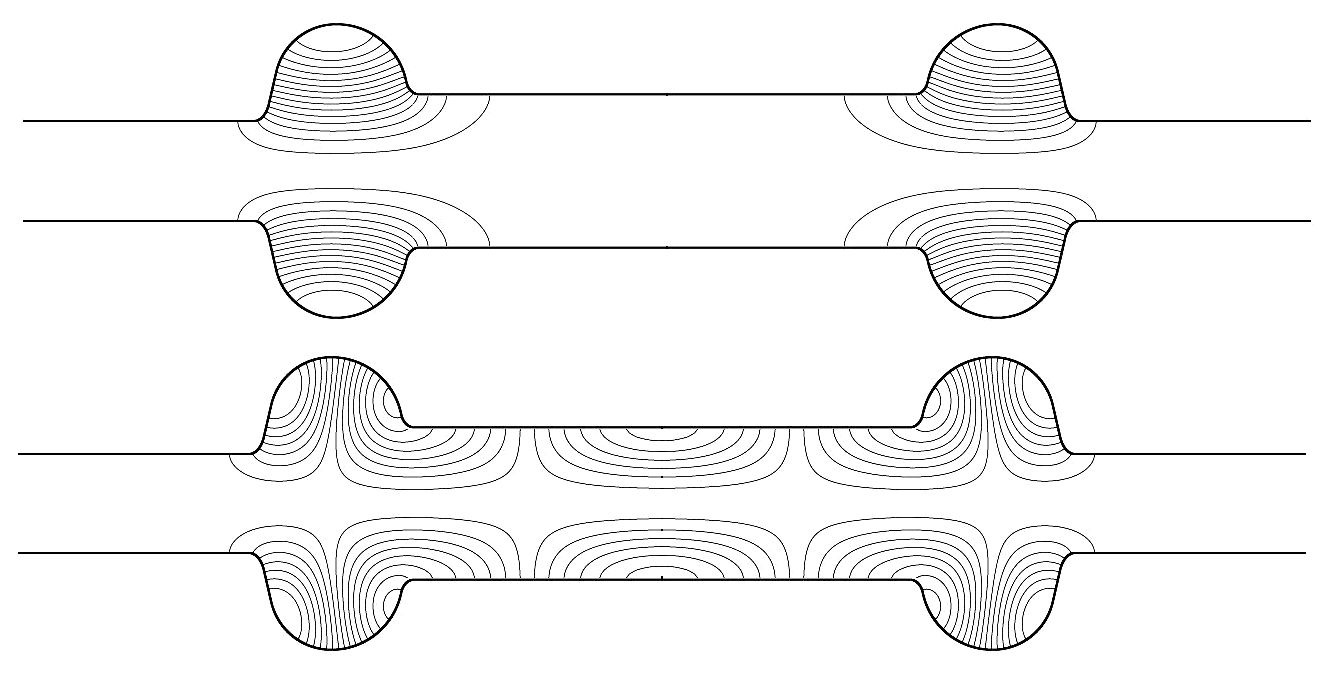 Cavités supraconductrices pour machines à rayonnement synchrotron : cryomodules Soleil et Super-3HC