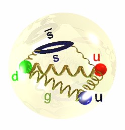 Jusqu’où le proton est-il étrange ?