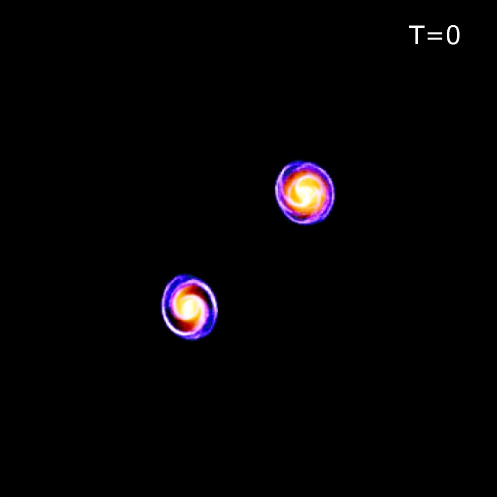 D'où viennent les galaxies satellites ?