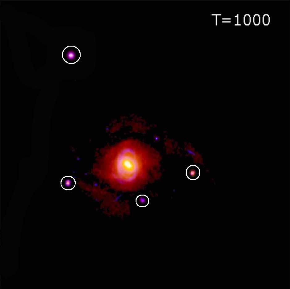 D'où viennent les galaxies satellites ?