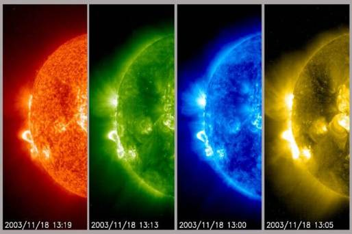 Structure statique et dynamique des étoiles