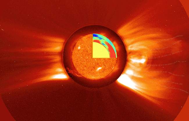 Structure statique et dynamique des étoiles