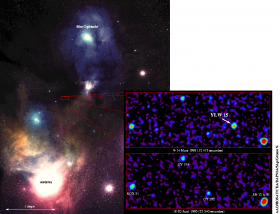 Emission X des régions de formation d'étoiles