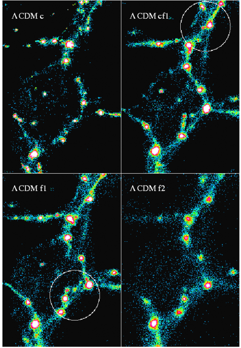 Observer la structure à grande échelle de l'univers lointain