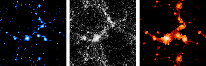 La distribution de matière dans l'univers