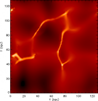 Formation des galaxies