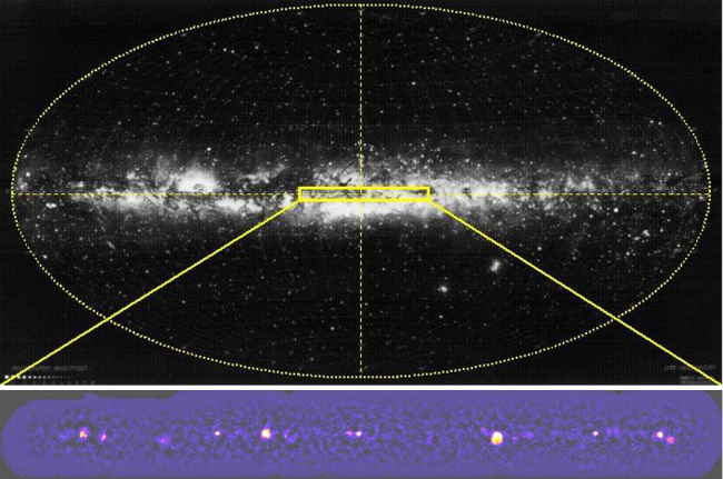 Photographie gamma de la Voie lactée