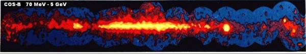 INTEGRAL perce le brouillard gamma