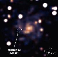 Les sursauts gamma: un formidable outil pour la cosmologie