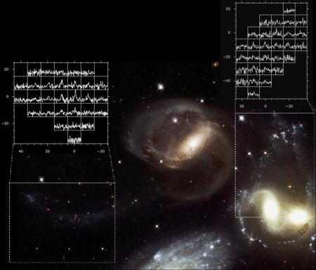 Des étoiles formées en dehors des galaxies ?