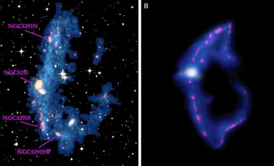 Matière fantôme dans galaxies naines