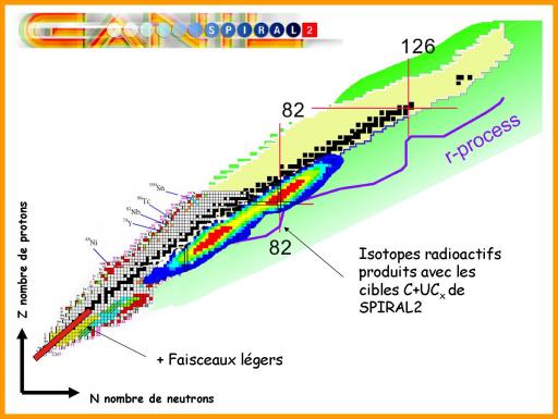 Moyens expérimentaux