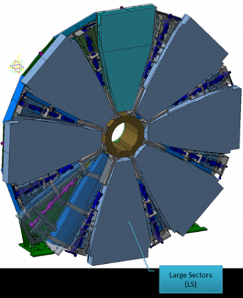 ATLAS-Muon Spectrometer