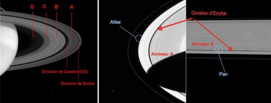 Soucoupes volantes autour de Saturne