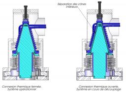 Cryogénie alternative pour les températures au-dessus de celle de l’hélium liquide