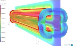 ILC collider and XFEL light source, based on superconducting accelerator technology