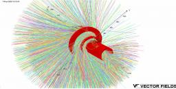 Developing a source of positrons