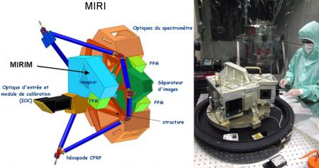 Bon pour l’espace