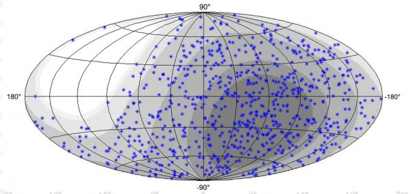 Antares: first views of the sky