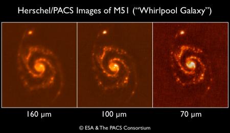 Le télescope spatial Herschel découvre l'Univers