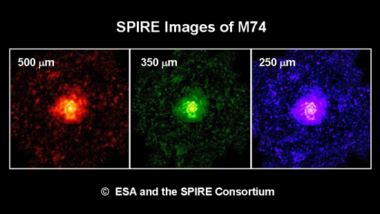 Herschel se prépare à une moisson de galaxies infrarouges