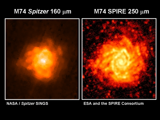 Herschel se prépare à une moisson de galaxies infrarouges