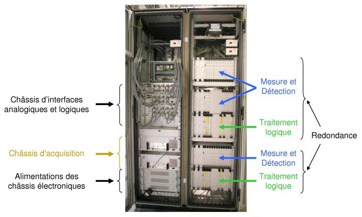 Le MSS de T2K protège les aimants supraconducteurs de la ligne de faisceau