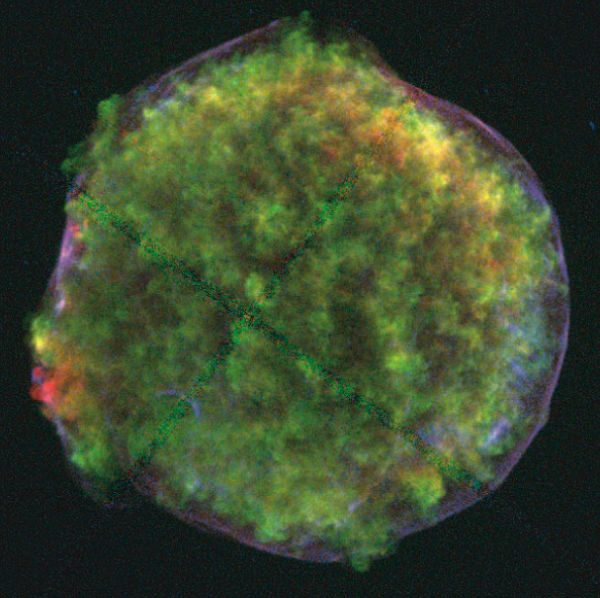 Les restes de supernovae accélérateurs de particules