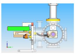 Diagnostics Faisceau