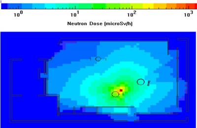 L’expertise nucléaire de l’Irfu au service des lasers de puissance