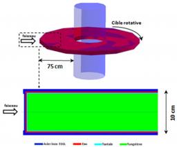 Vers un démantèlement optimisé pour la prochaine source de neutrons 