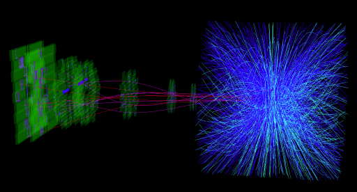 ALICE au pays des quarks et des gluons