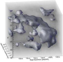 Méthodes de modélisation et de visualisation