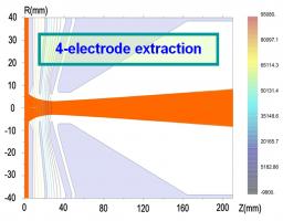 BETSI and ion source development