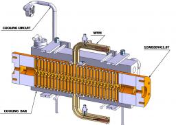 The Compact Linear Collider