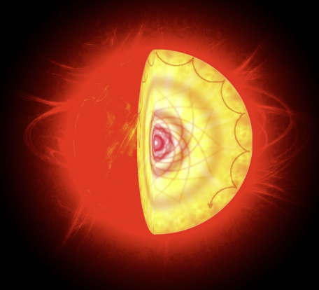 Astronomers take the pulse of a giant star