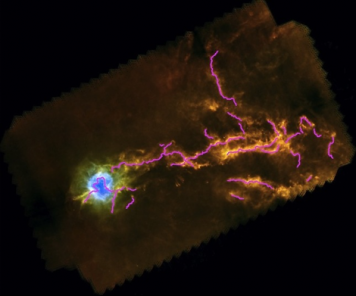 Herschel dénoue les filaments interstellaires