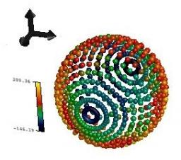 The Iseult project for the Neurospin platform 