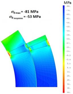 Development of high field magnets for the SLHC