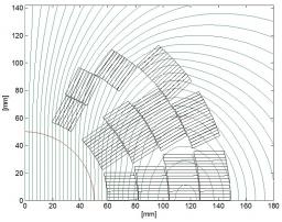 Development of high field magnets for the SLHC