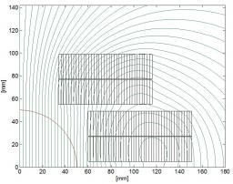 Development of high field magnets for the SLHC